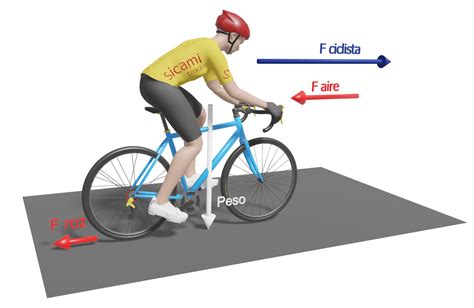 Ciclista PenalbaWeb.com