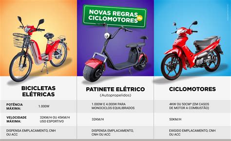 Ciclomotores PenalbaWeb.com