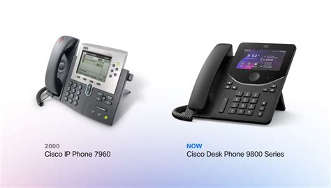 Cisco ip PenalbaWeb.com