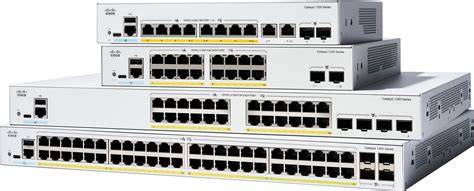 Cisco port PenalbaWeb.com