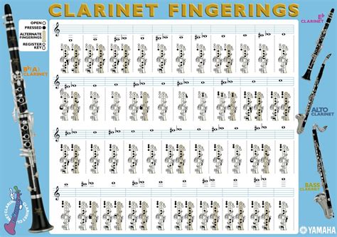 Clarinete bemol PenalbaWeb.com