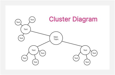 Cluster PenalbaWeb.com
