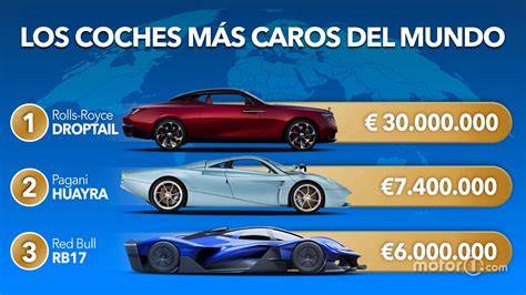 Que coche es el mas PenalbaWeb.com