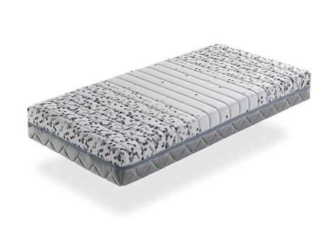 Colchon medical PenalbaWeb.com