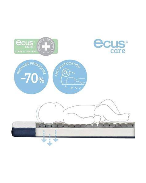 Colchon minicuna ecus PenalbaWeb.com