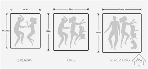 Colchones medidas PenalbaWeb.com