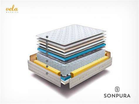 Colchones sonpura PenalbaWeb.com
