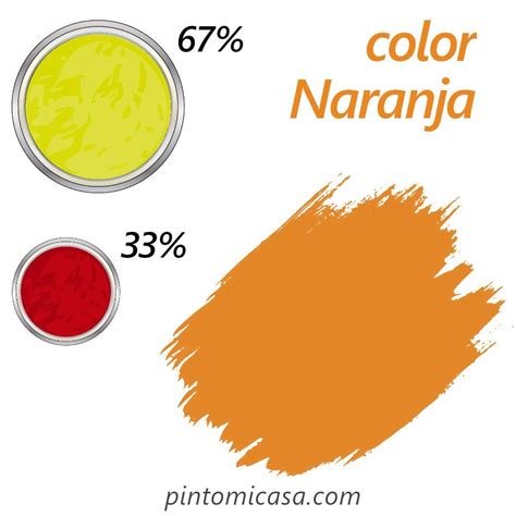 Color naranja PenalbaWeb.com