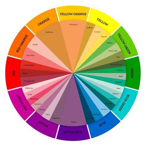 Color PenalbaWeb.com