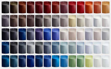 Colores coche PenalbaWeb.com