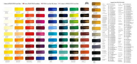 Colores oleo titan PenalbaWeb.com