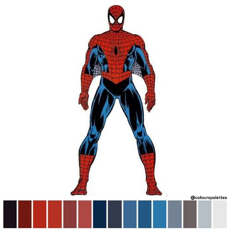 Colores spiderman PenalbaWeb.com