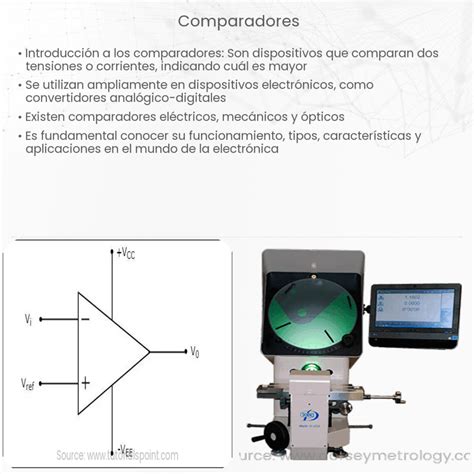 Comparador de PenalbaWeb.com