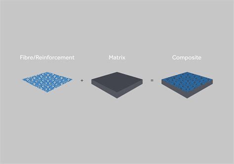 Composite PenalbaWeb.com