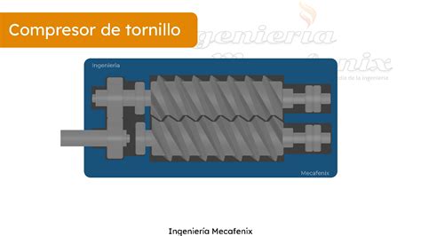 Compresor tornillos PenalbaWeb.com