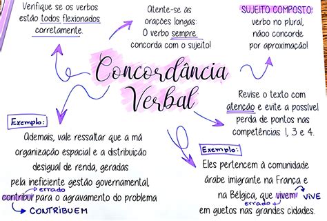 Concordancia PenalbaWeb.com
