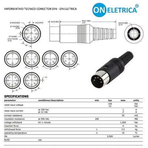 Conector din PenalbaWeb.com