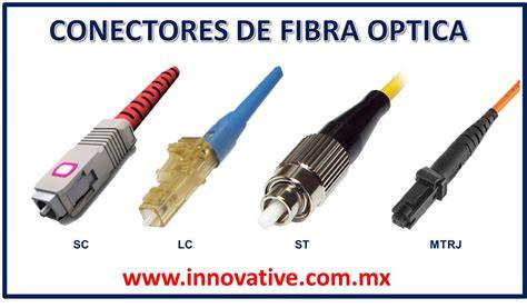 Conector fibra PenalbaWeb.com