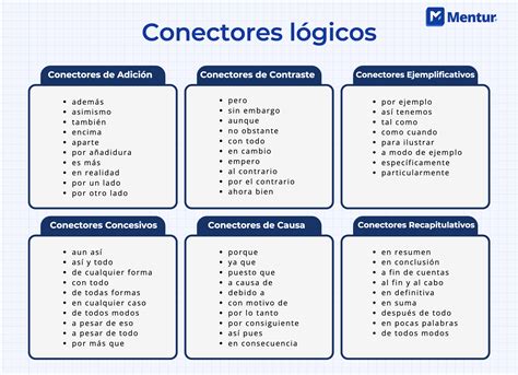Conector logica PenalbaWeb.com
