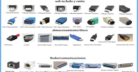Conector ordenador portatil PenalbaWeb.com