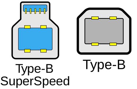 Conector usb b PenalbaWeb.com