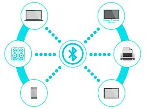 Conexiones wifi PenalbaWeb.com