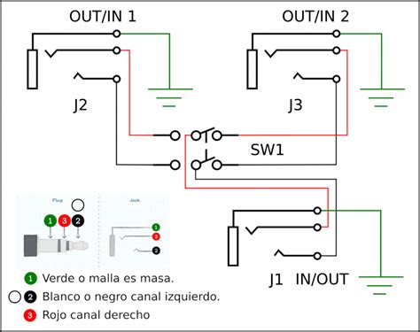 Conmutador audio PenalbaWeb.com