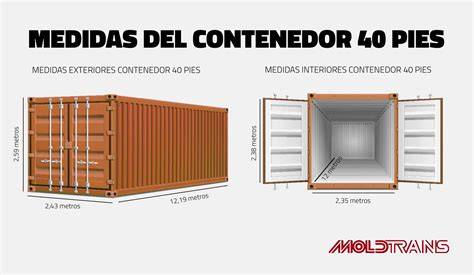 Contenedor PenalbaWeb.com