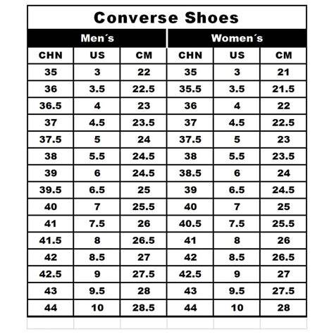 Converse all sizes PenalbaWeb.com