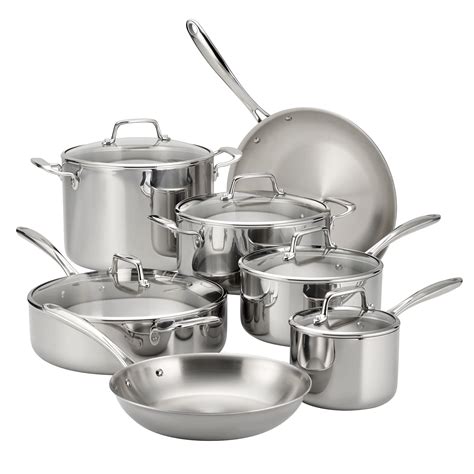 Cookware PenalbaWeb.com
