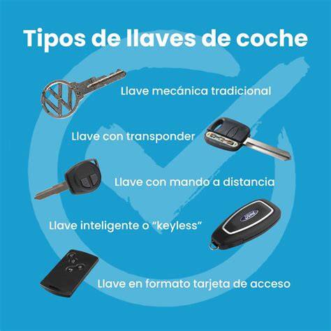 Copia llave coche PenalbaWeb.com