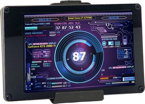Cpu monitor PenalbaWeb.com