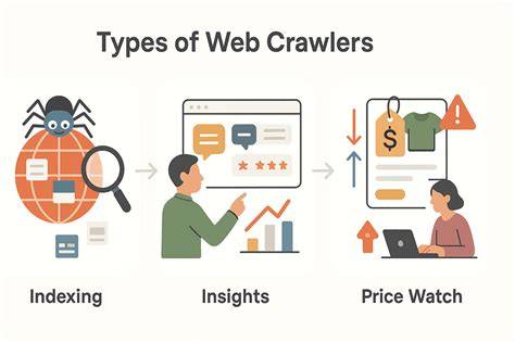 Crawler PenalbaWeb.com