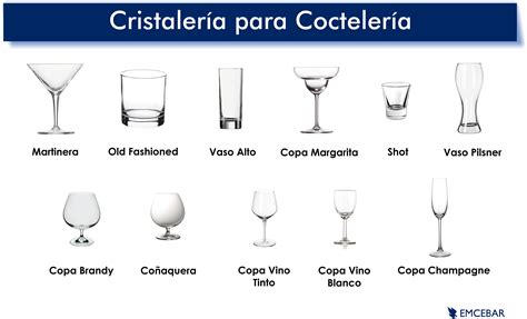 Cristaleria bar PenalbaWeb.com