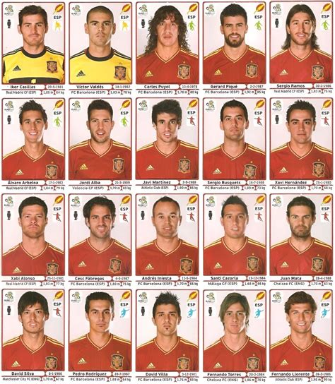 Cromos 2010 PenalbaWeb.com