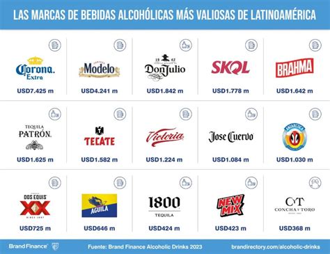 Cuadro marcas PenalbaWeb.com