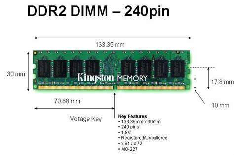 Ddr2 240 pin PenalbaWeb.com