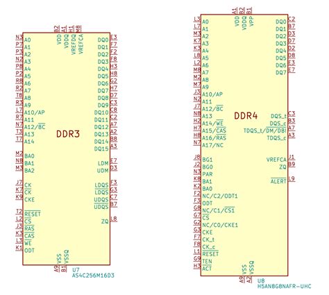 Ddr3 PenalbaWeb.com