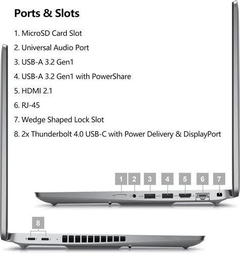 Dell ethernet PenalbaWeb.com
