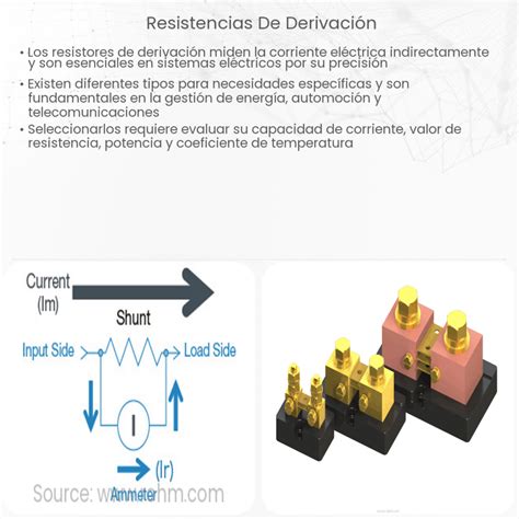 Derivacion PenalbaWeb.com