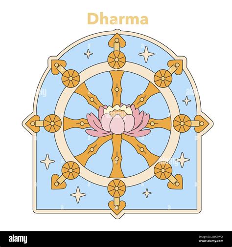 Dharma PenalbaWeb.com