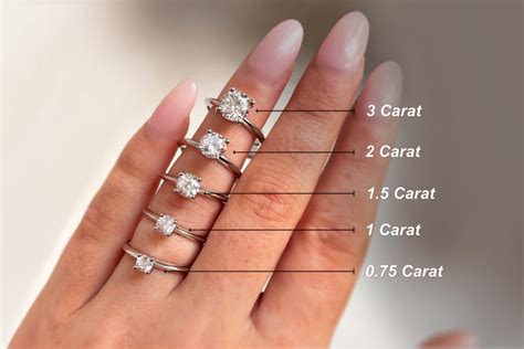 Diamond ring size s PenalbaWeb.com