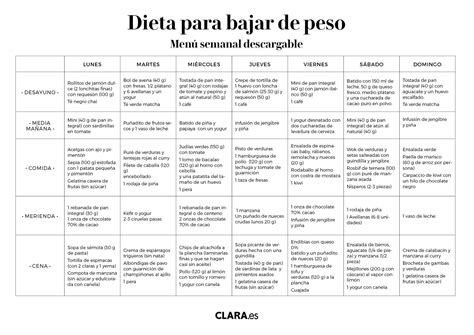 Dieta facil PenalbaWeb.com