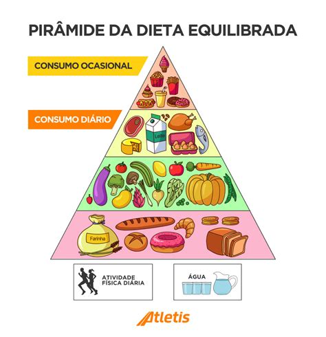 Dieta PenalbaWeb.com