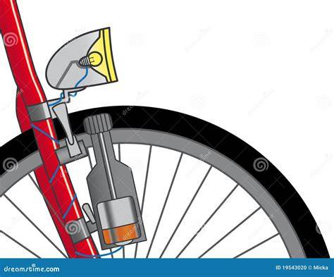 Dinamo de bicicleta PenalbaWeb.com
