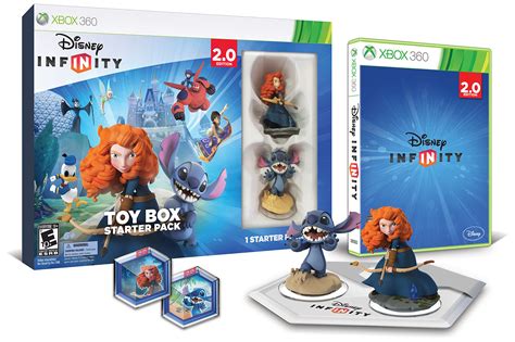 Disney infinity PenalbaWeb.com