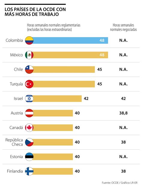 Donde se  mas PenalbaWeb.com