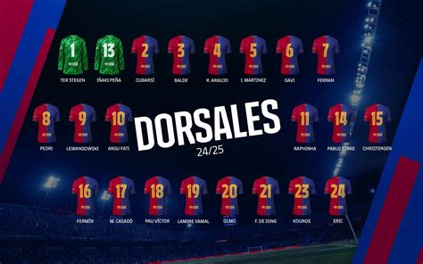 Dorsal barcelona PenalbaWeb.com