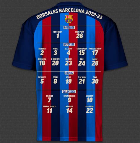 Dorsal futbol PenalbaWeb.com