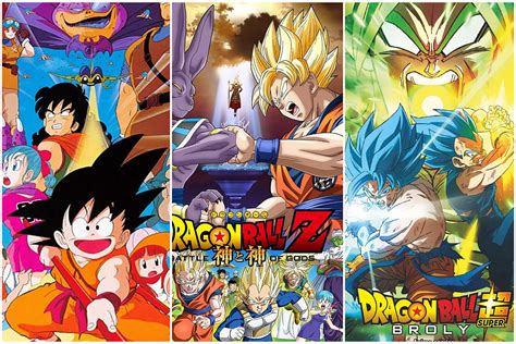 Dragon ball peliculas PenalbaWeb.com